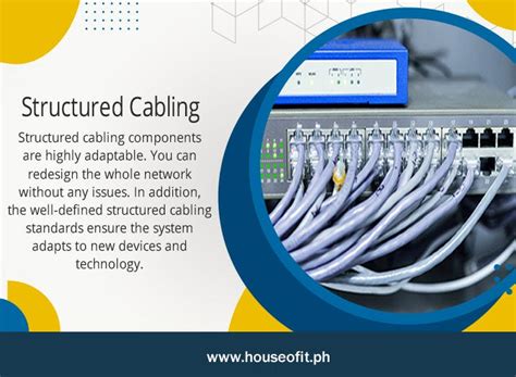 Image result for Tutorial Point for Structured Cabling