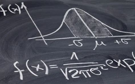 How to Do Probability Distribution 的图像结果