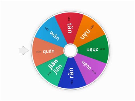汉语拼音 - Learn Chinese Pronunciation【17】声母为 zh 的拼音 - YouTube