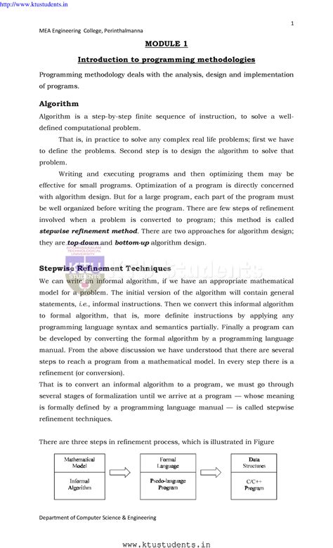 Dsa-module-1 ktustudents - 1 MEA Engineering College, Perinthalmanna ...