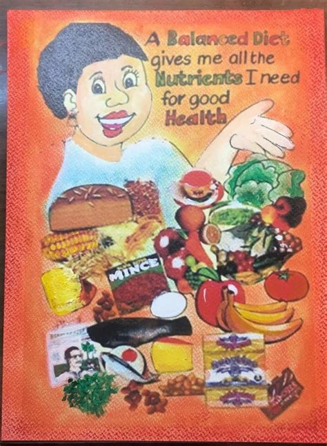 Make a poster, on the next page, on the importance of eating a balanced ...