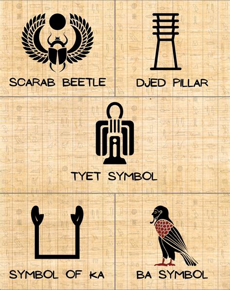 Top 25 Important Ancient Egyptian Symbols and What They Mean