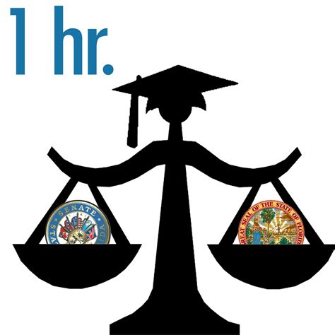 Continuing Education Course | On-Line-Classes