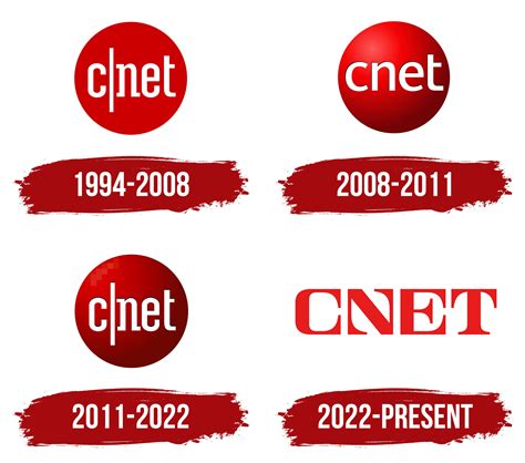 CNET.com 的图像结果