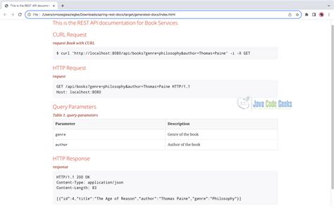 Image result for Java REST API Documentation Example