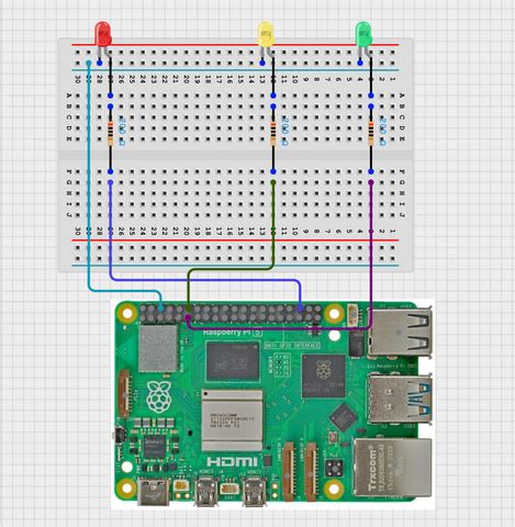 Project-2 : Automated Traffic Light System Using Raspberry Pi – REES52