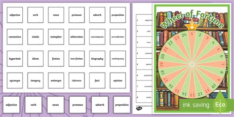 Key Literacy Terms Wheel of Fortune Spinning Wheel Activity Pack