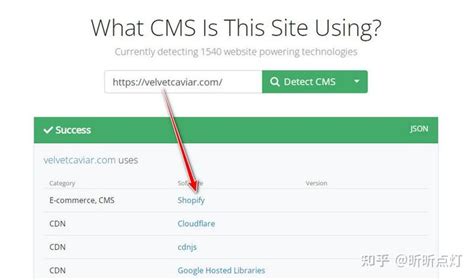 How To Choose the Best CMS for SEO