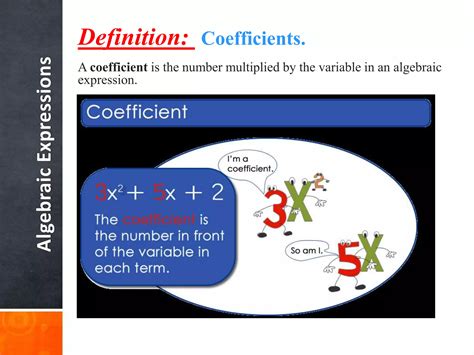Algebraic Expression and Expansion.pptx
