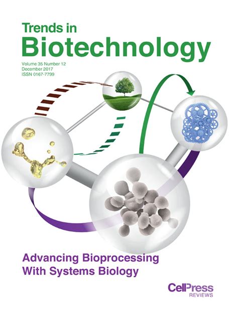 Image result for Biotechnology Ideal Topics