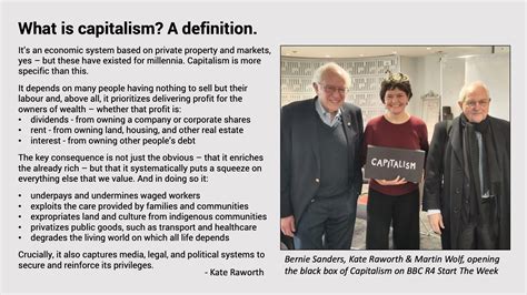 Capitalism Definition