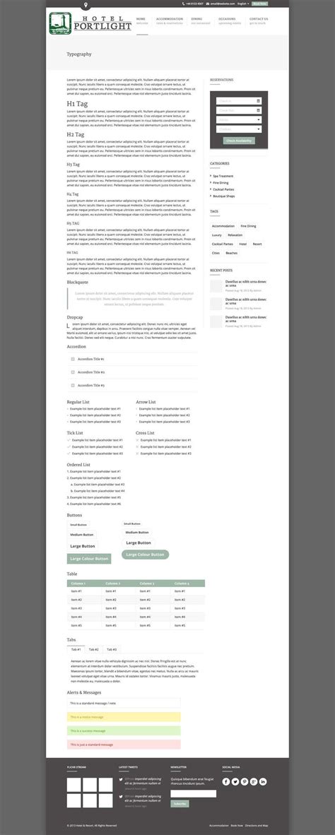 Image result for Modify a Website