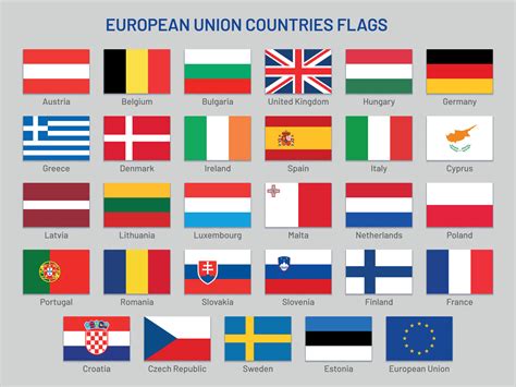 All Country Flags Europe 的图像结果