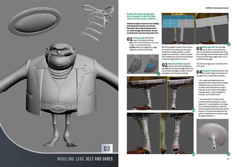 Image result for How to Create a Character in 3DS Max Tutorial