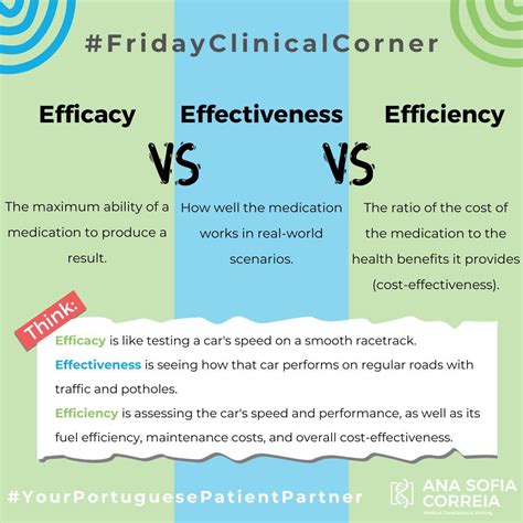 Ana Sofia Correia on LinkedIn: #fridayclinicalcorner # ...