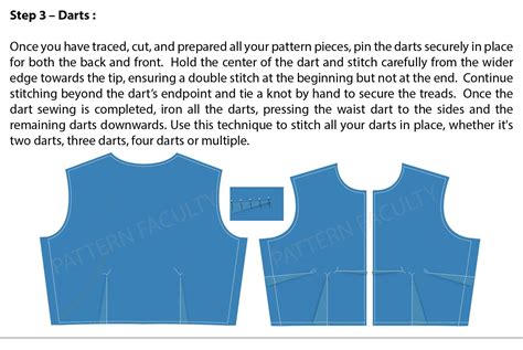 Image result for Blouse Pattern