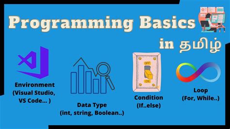 Image result for Programming Languages Tamil