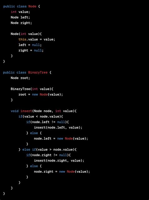 Code Basics Data Structures 的图像结果