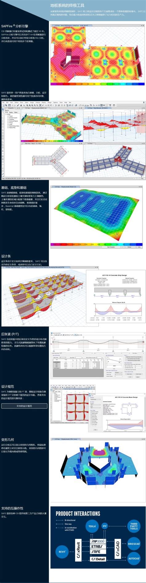 Image result for  Safe