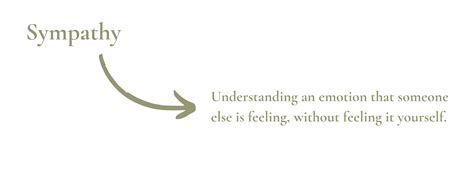 Sympathy vs. Empathy: What exactly is the difference? | WTG