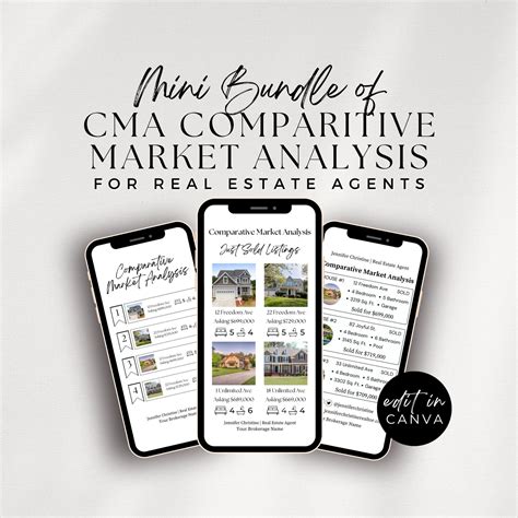 Comparative Market Analysis Bundle Textable for Real Estate Agents ...