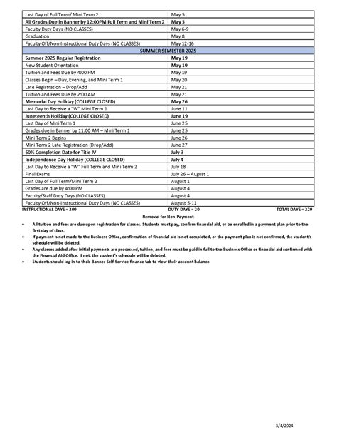 Drake State Community and Technical College - Academic Calendar