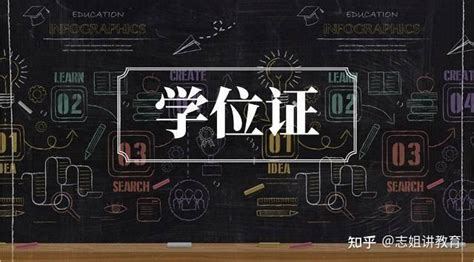 成人本科学位证必备：成人本科学位英语考试大纲总结！ - 知乎