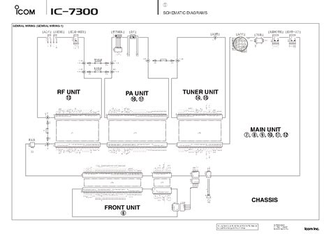 Image result for ICOM 7300 Setup Tutorial