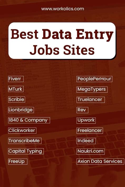 Data entry job sites