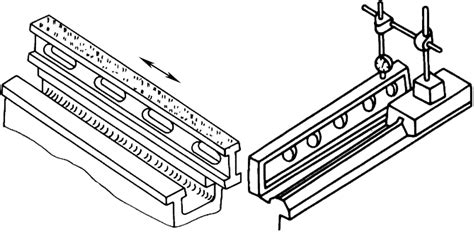 Scraping and Lapping 的图像结果