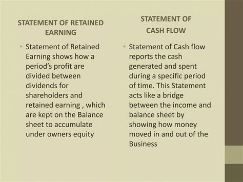 Basic accounting | PPTX