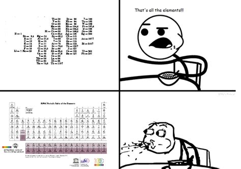 Periodic Table Of Memes - Great Research