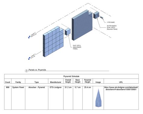 Image result for Revit Array