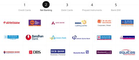 INGCO Help & Support | India