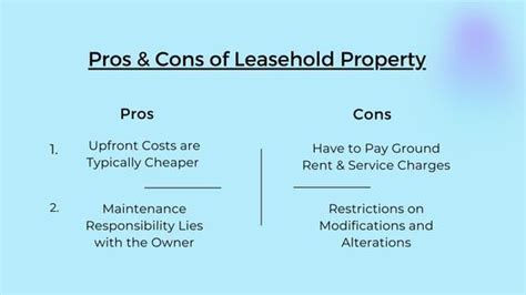 What is Leasehold Property, Its Ownership Rights & Legal Aspects