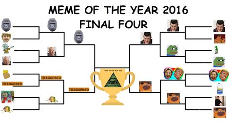 [/r/dankmemes] [Contest] Meme of the Year 2016 - Day 13 : r ...