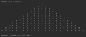 Image result for Pyramid Pattern in Python Using Numbers