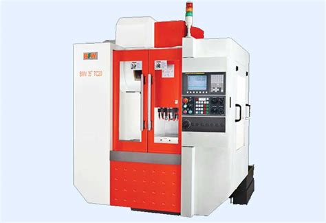 CMC MANUFACTURING CO PVT. LTD.