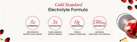 Hydrasalt Raspberry Lemon – Electrolyte Powder (Pack of 15)