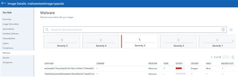 Malware Testing 的图像结果