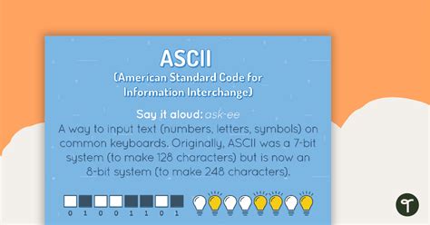 Image result for ASCII Characters