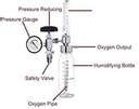 Flowmeter Oxygen Flow meter Adjustment Oxygen Valve with Regulator ...