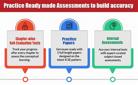 Together with ICSE Question Bank Hindi Class 9 & 10 for 2027 board ...