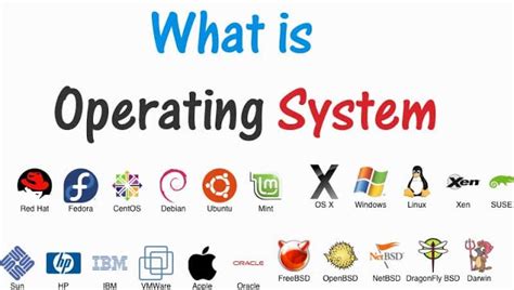 Image result for Types of Computer Operating System