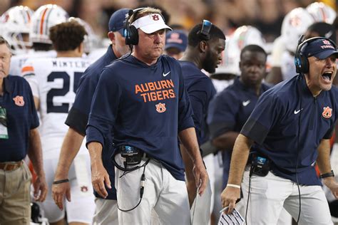 Auburn football vs. Ball State weather forecast