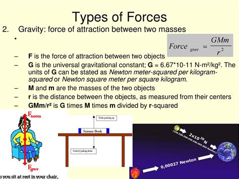 Forces 的图像结果