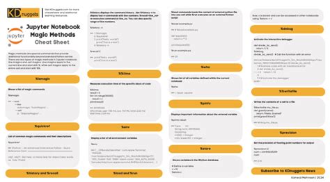 Image result for Python Magic Methods Cheat Sheet