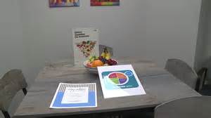 New food pyramid focuses on eating one-ingredient foods