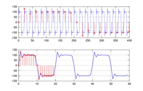 Activity: DC-DC Boost Converter, For ADALM1000 [Analog Devices Wiki]