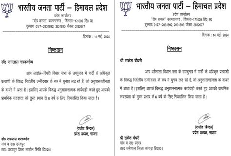 BJP की बागियों पर कार्रवाई, डॉ. रामलाल मारकंडा और राकेश चौधरी पार्टी से ...